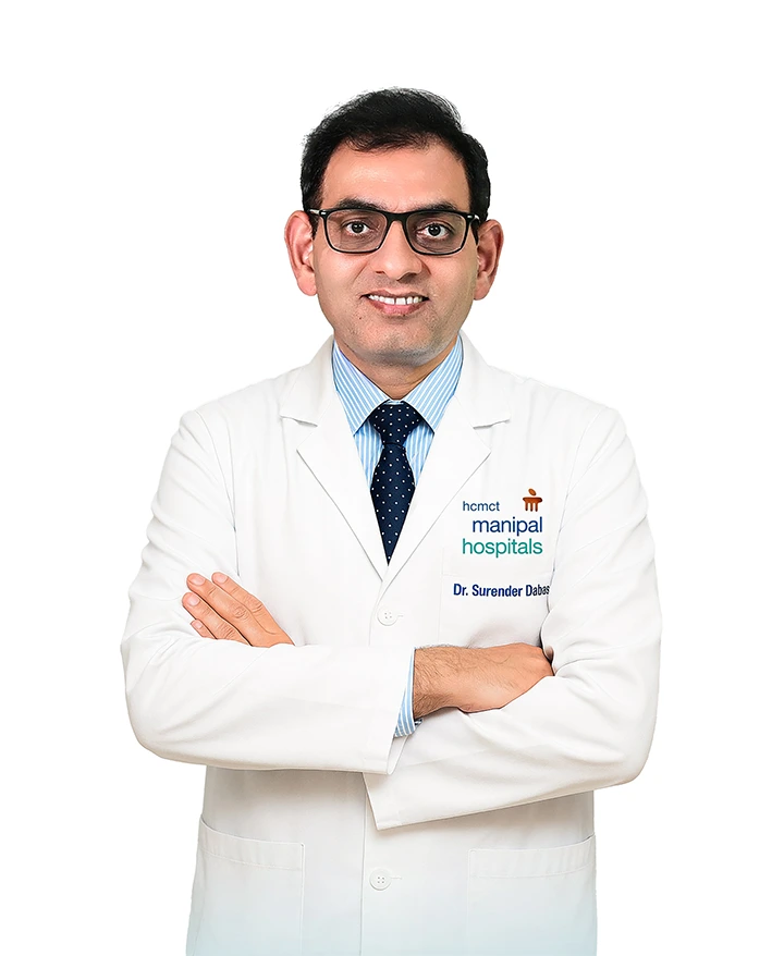 Dr. Surender Kumar Dabas
