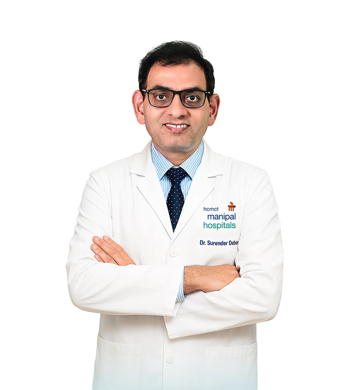Dr. Surender Kumar Dabas
