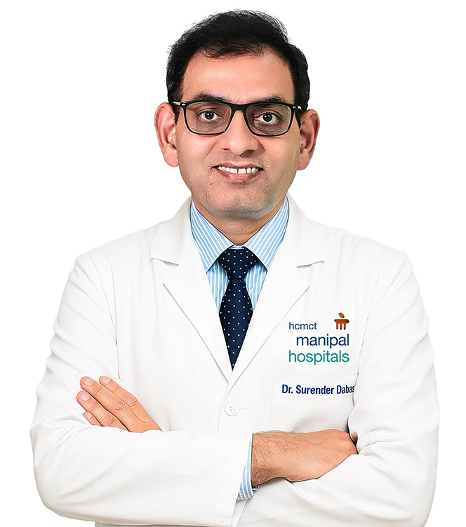 Dr. Surender Kumar Dabas